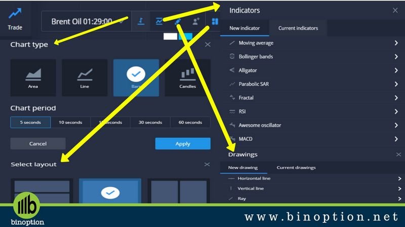 ExpertOption Review 2026