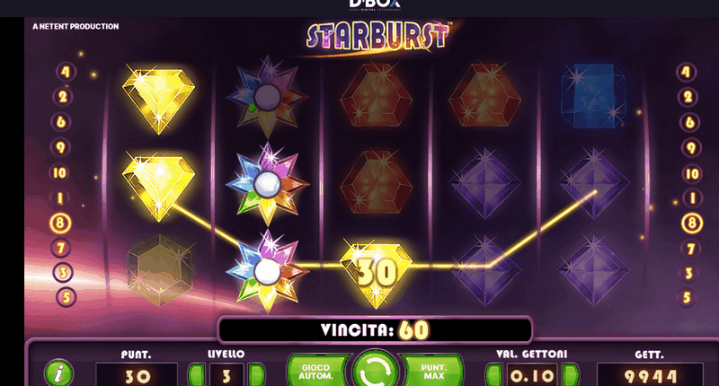 Starburst Online Enarmad Bandit Recension: Allt du behöver